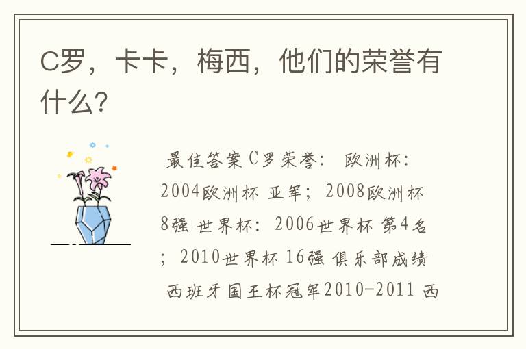 C罗,卡卡,梅西,他们的荣誉有什么?