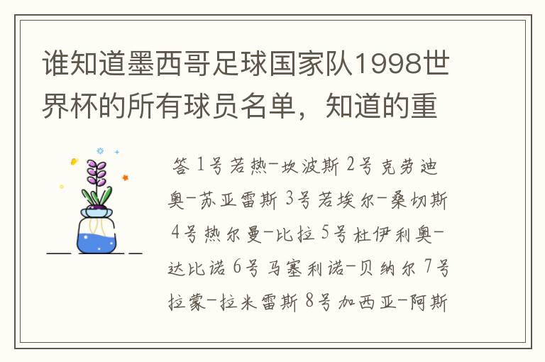 谁知道墨西哥足球国家队1998世界杯的所有球员名单,知道的重赏