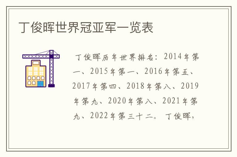 丁俊晖世界冠亚军一览表