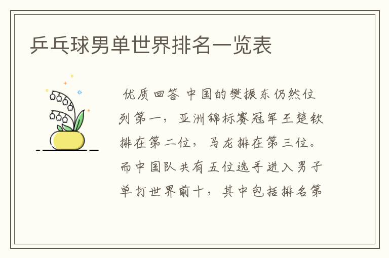 乒乓球男单世界排名一览表