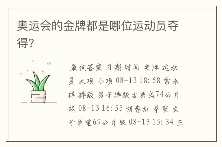 奥运会的金牌都是哪位运动员夺得?