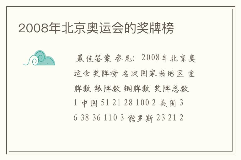 2008年北京奥运会的奖牌榜