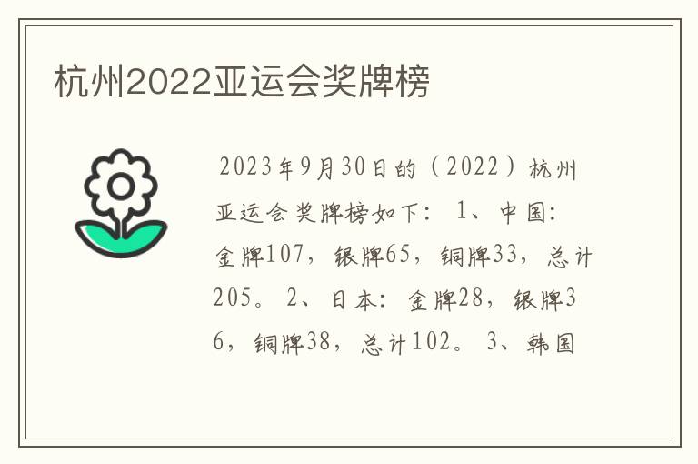 杭州2022亚运会奖牌榜