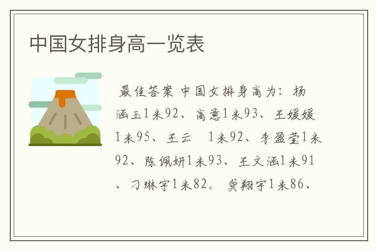 中国女排身高一览表