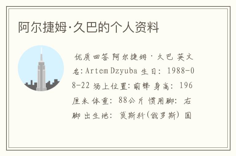 阿尔捷姆·久巴的个人资料