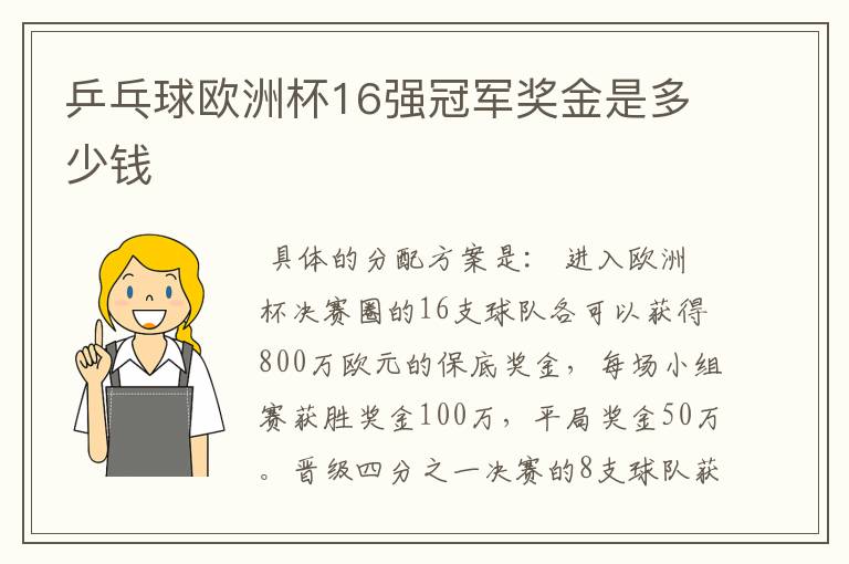 乒乓球欧洲杯16强冠军奖金是多少钱