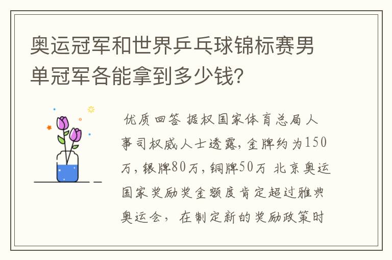 奥运冠军和世界乒乓球锦标赛男单冠军各能拿到多少钱?