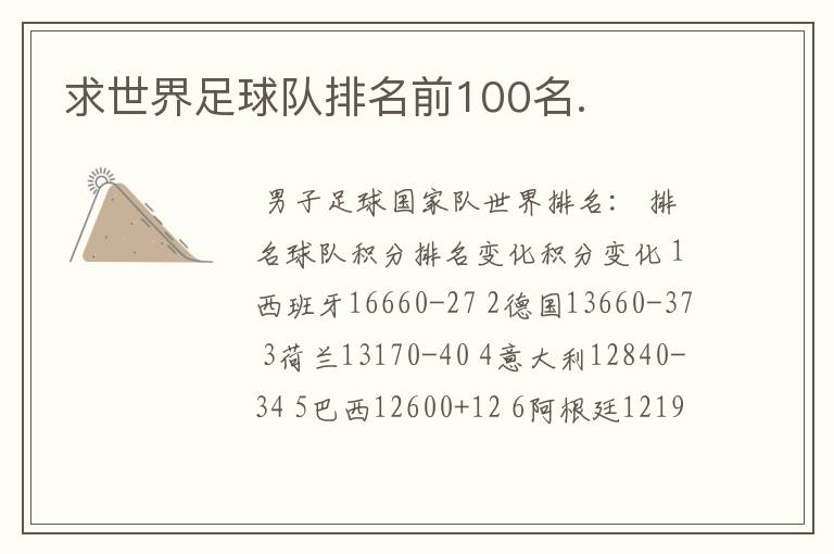 求世界足球队排名前100名.