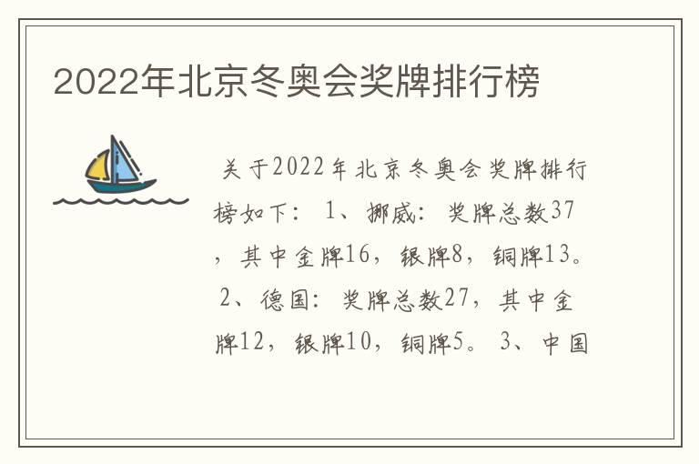 2022年北京冬奥会奖牌排行榜