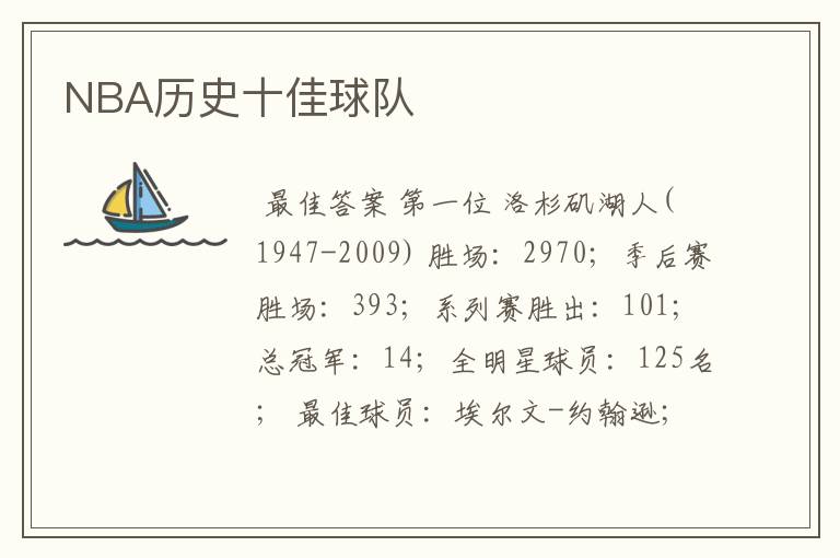 NBA历史十佳球队