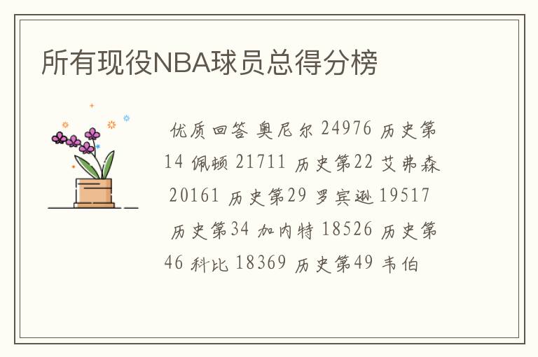 所有现役NBA球员总得分榜