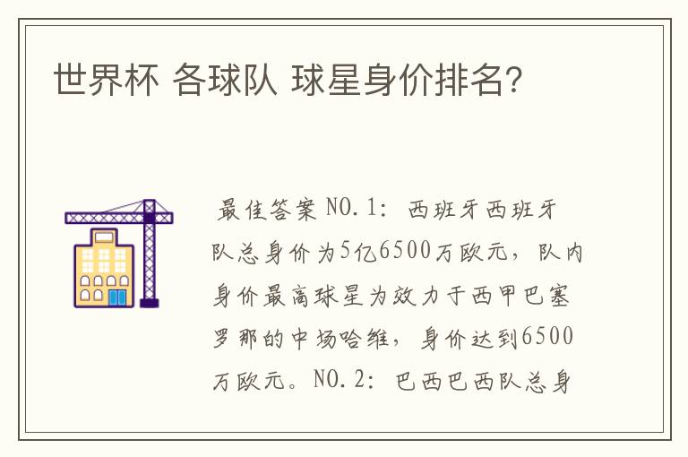 世界杯 各球队 球星身价排名?