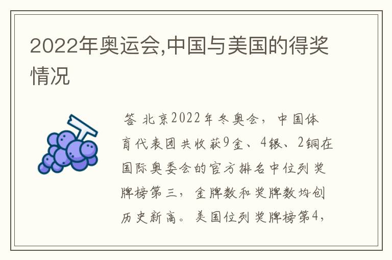 2022年奥运会,中国与美国的得奖情况