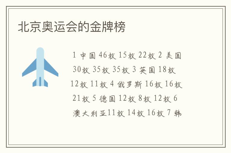 北京奥运会的金牌榜