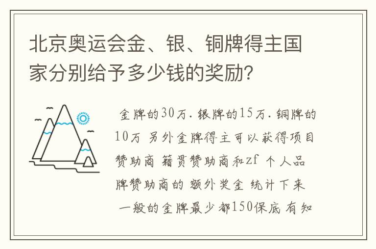 北京奥运会金、银、铜牌得主国家分别给予多少钱的奖励?