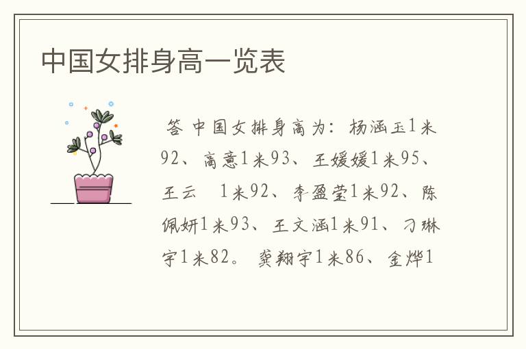 中国女排身高一览表