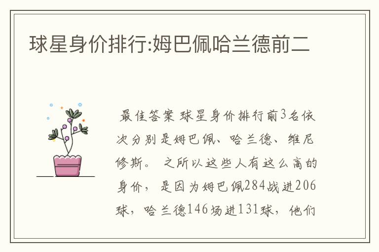 球星身价排行:姆巴佩哈兰德前二
