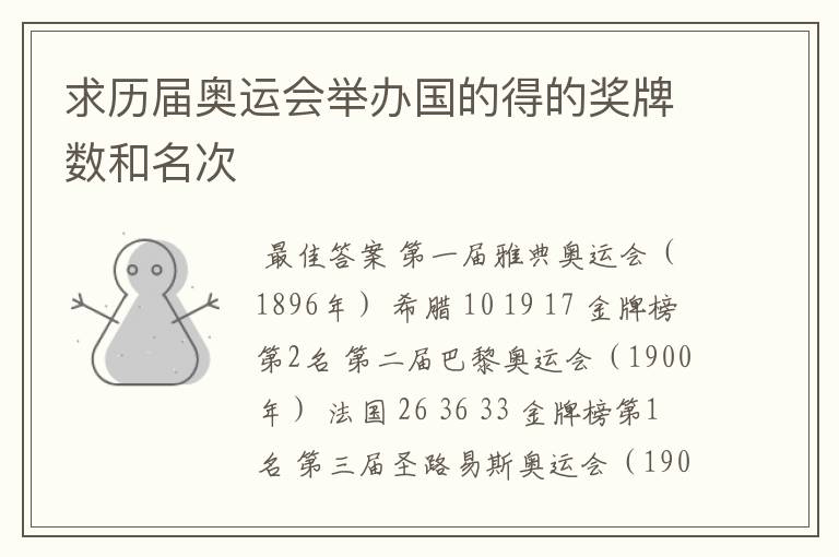 求历届奥运会举办国的得的奖牌数和名次