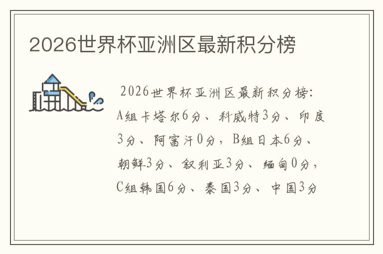 2026世界杯亚洲区最新积分榜
