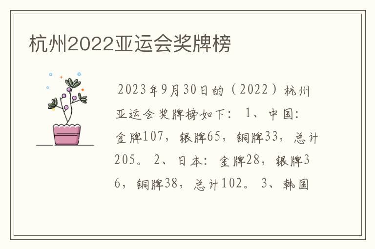 杭州2022亚运会奖牌榜