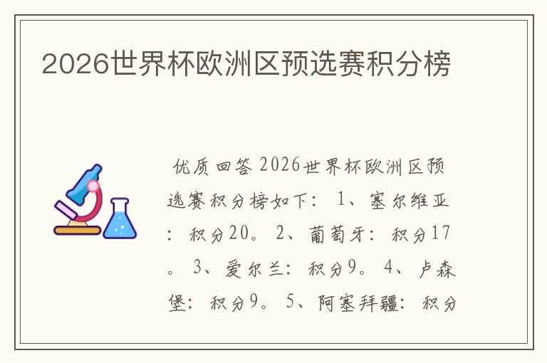 2026世界杯欧洲区预选赛积分榜