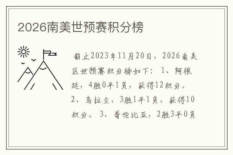 2026南美世预赛积分榜