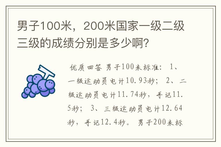 男子100米,200米国家一级二级三级的成绩分别是多少啊?