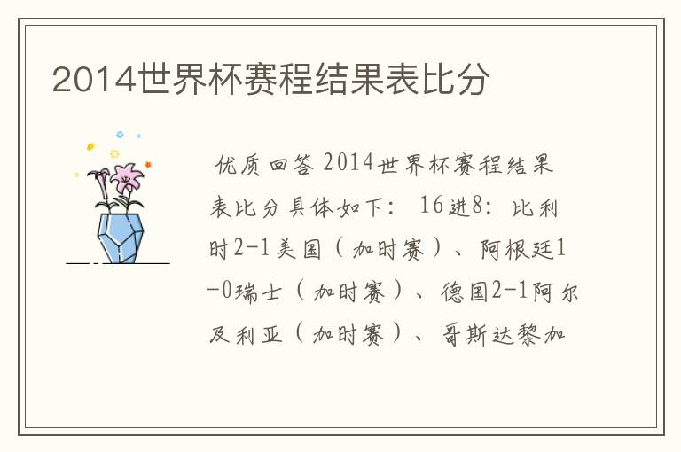 2014世界杯赛程结果表比分