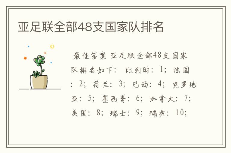 亚足联全部48支国家队排名