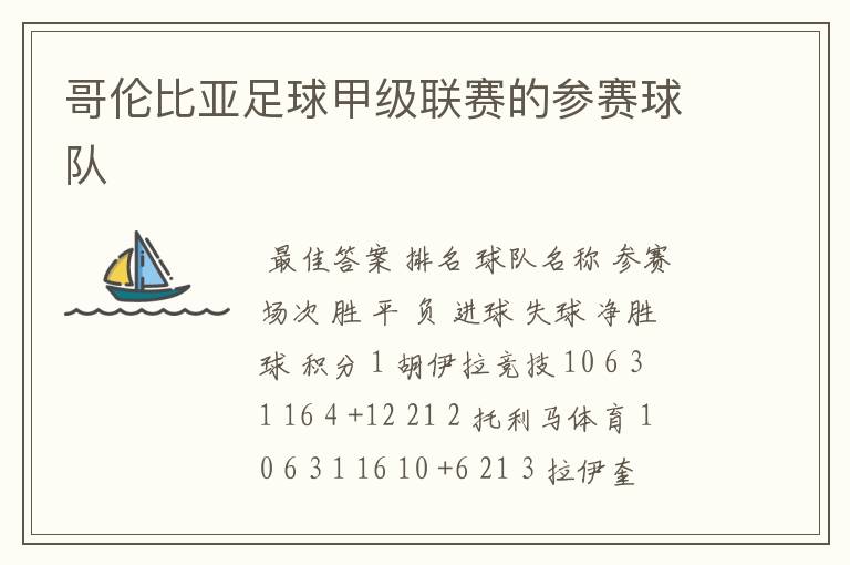 哥伦比亚足球甲级联赛的参赛球队
