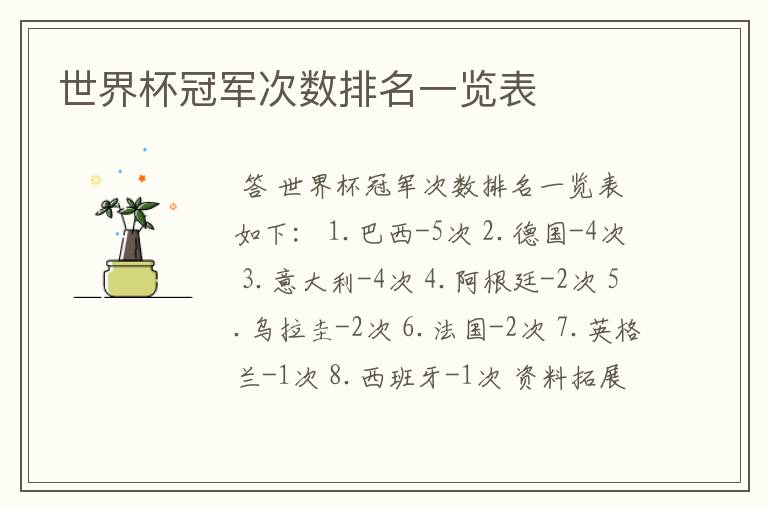 世界杯冠军次数排名一览表