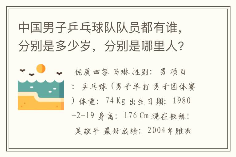 中国男子乒乓球队队员都有谁,分别是多少岁,分别是哪里人?