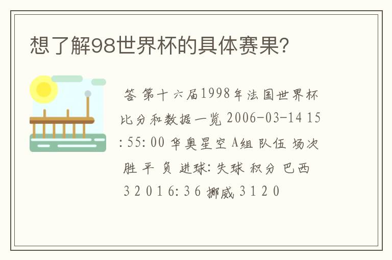 想了解98世界杯的具体赛果?