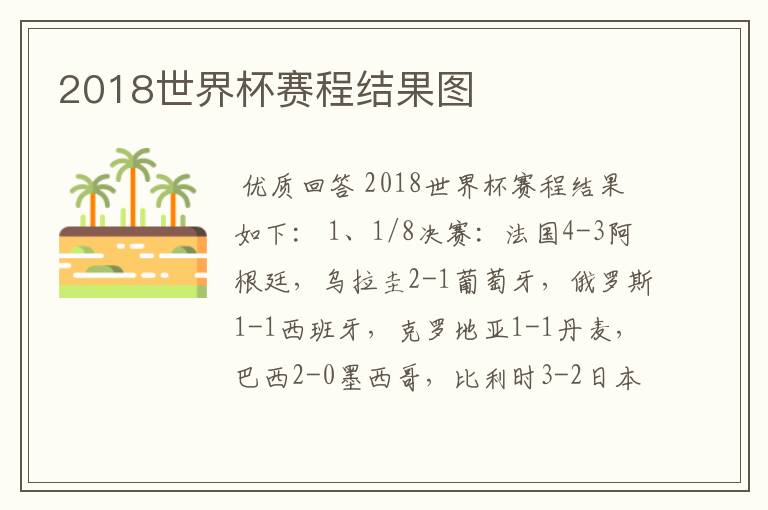 2018世界杯赛程结果图