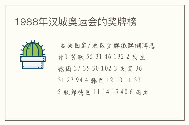 1988年汉城奥运会的奖牌榜