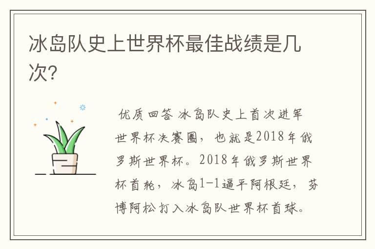 冰岛队史上世界杯最佳战绩是几次?