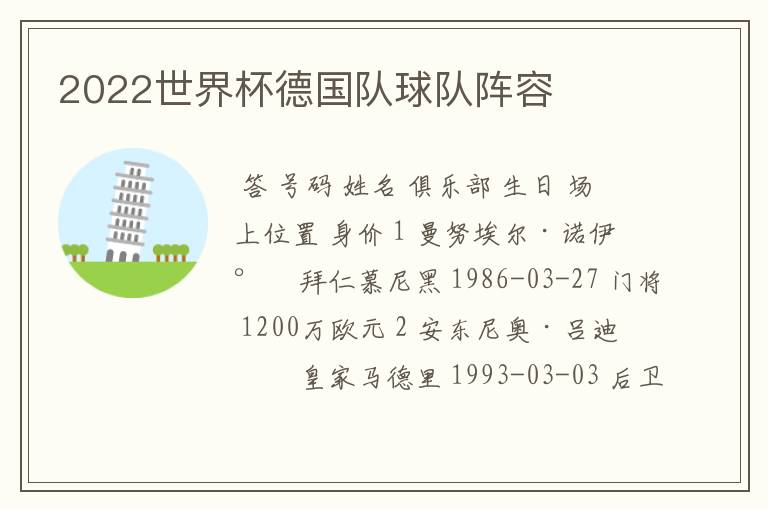 2022世界杯德国队球队阵容