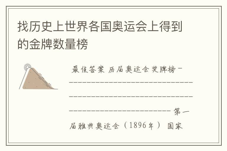 找历史上世界各国奥运会上得到的金牌数量榜
