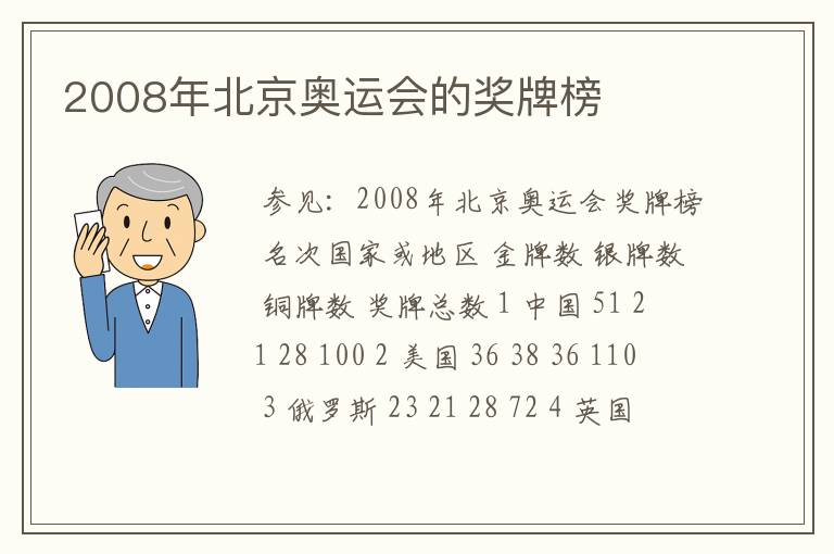 2008年北京奥运会的奖牌榜