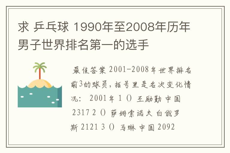 求 乒乓球 1990年至2008年历年男子世界排名第一的选手