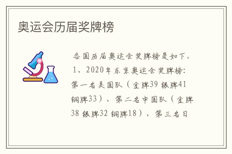 奥运会历届奖牌榜