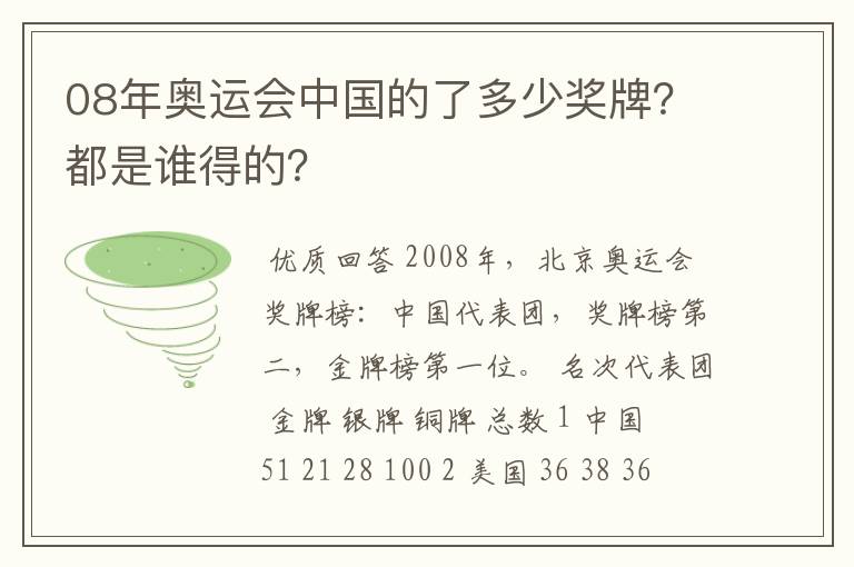 08年奥运会中国的了多少奖牌?都是谁得的?