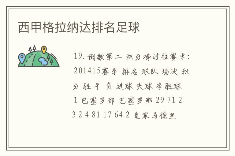 西甲格拉纳达排名足球