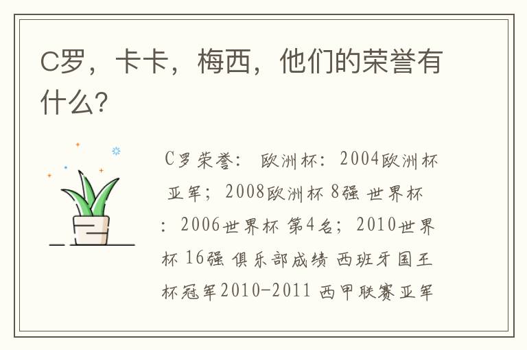 C罗,卡卡,梅西,他们的荣誉有什么?
