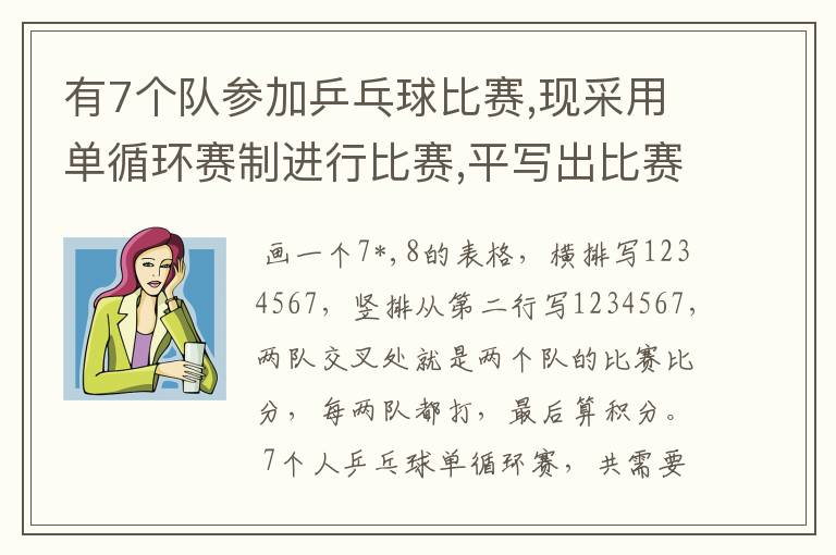 有7个队参加乒乓球比赛,现采用单循环赛制进行比赛,平写出比赛的对阵表