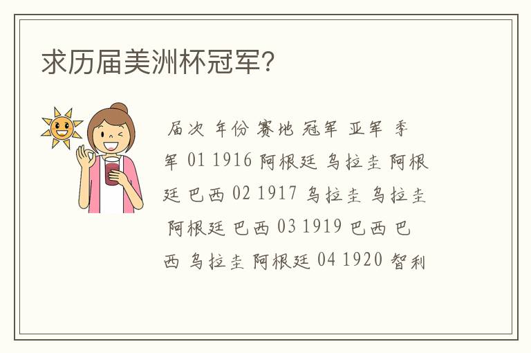 求历届美洲杯冠军?