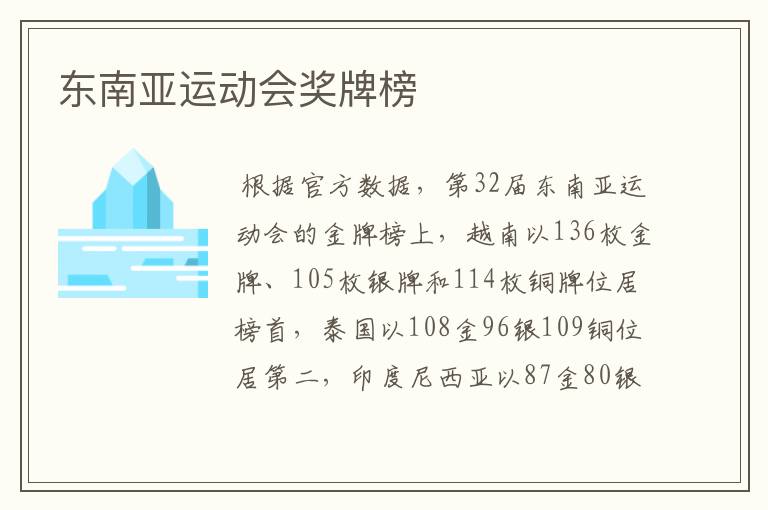 东南亚运动会奖牌榜