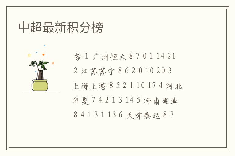 中超最新积分榜