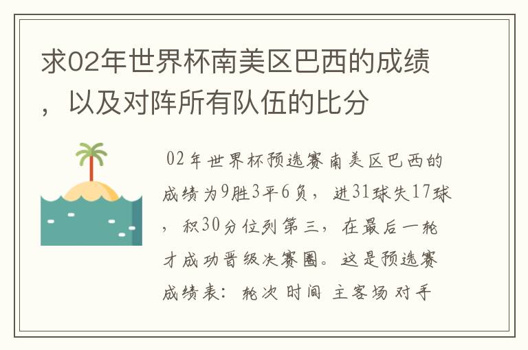 求02年世界杯南美区巴西的成绩,以及对阵所有队伍的比分