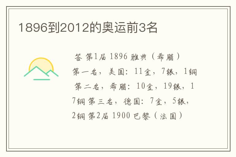 1896到2012的奥运前3名